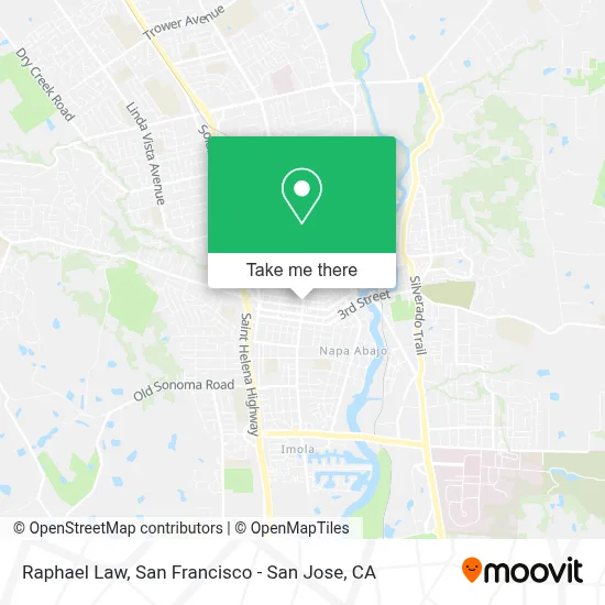 Raphael Law map