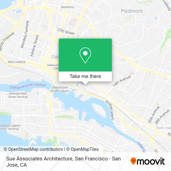 Sue Associates Architecture map