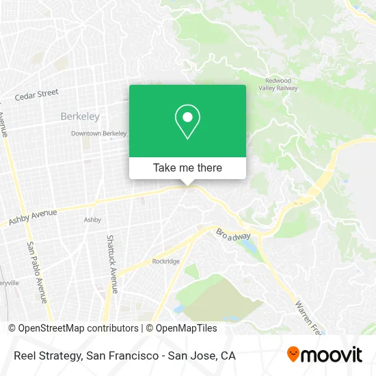 Reel Strategy map