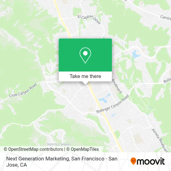 Next Generation Marketing map