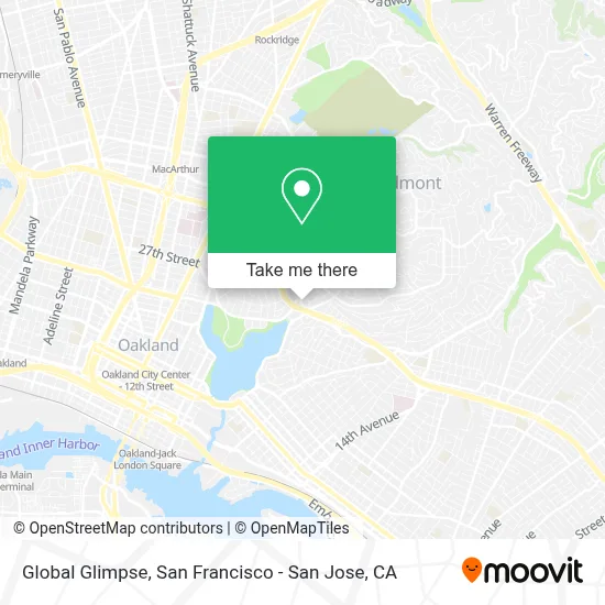 Global Glimpse map