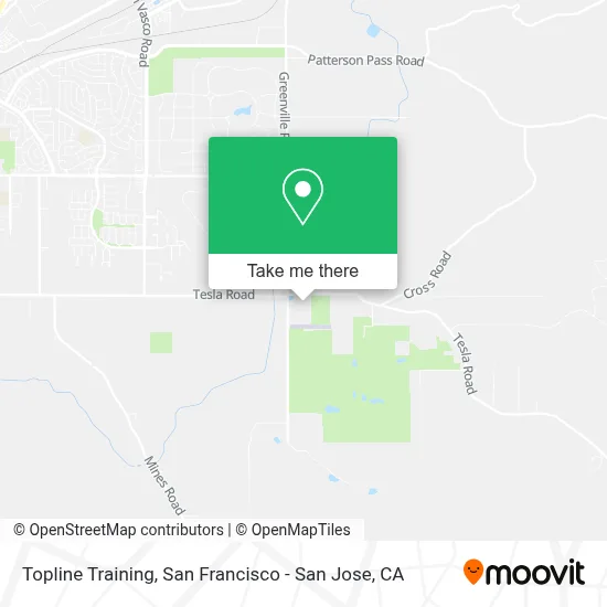 Topline Training map