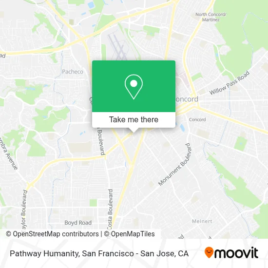 Pathway Humanity map
