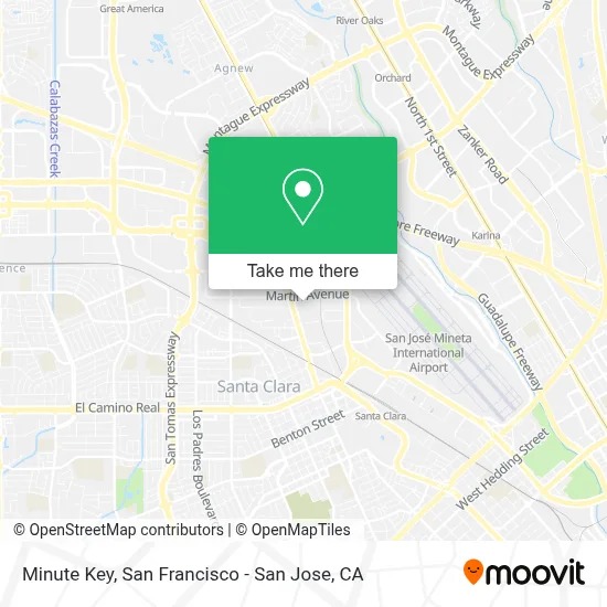 Minute Key map