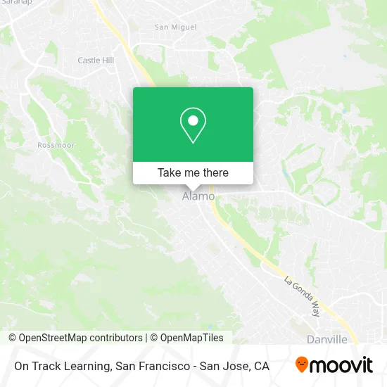 On Track Learning map