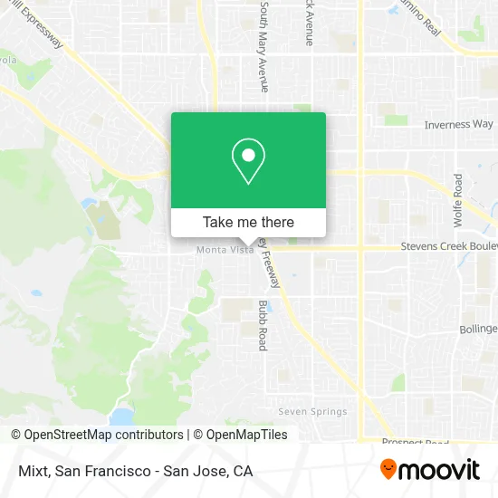 Mixt map