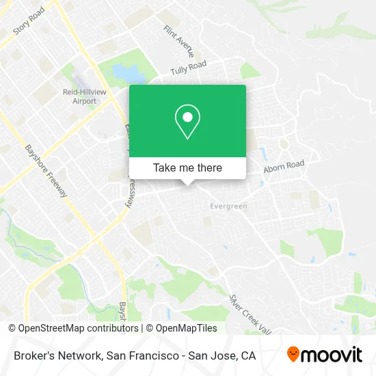 Broker's Network map