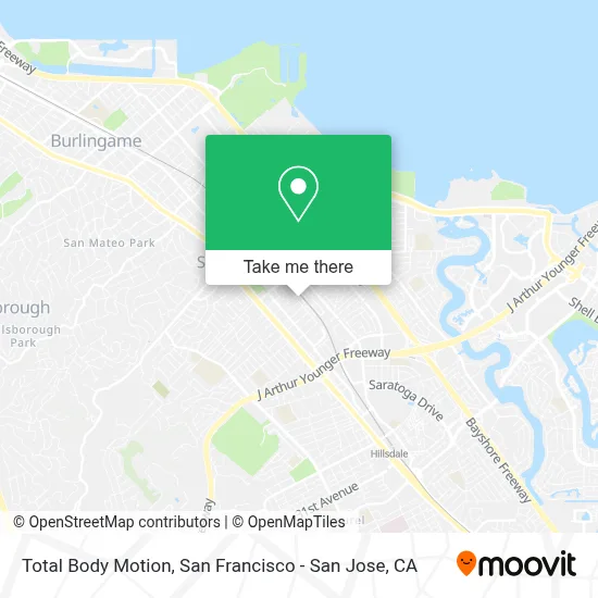 Total Body Motion map