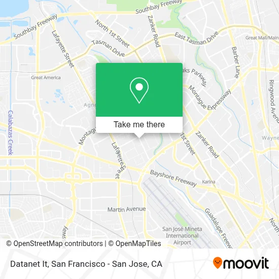 Datanet It map