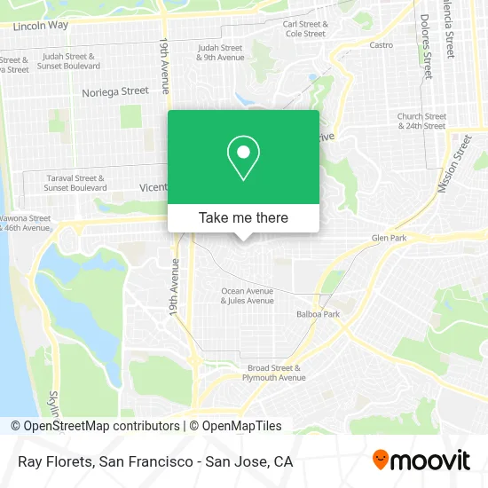 Ray Florets map