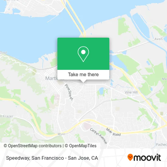 Speedway map