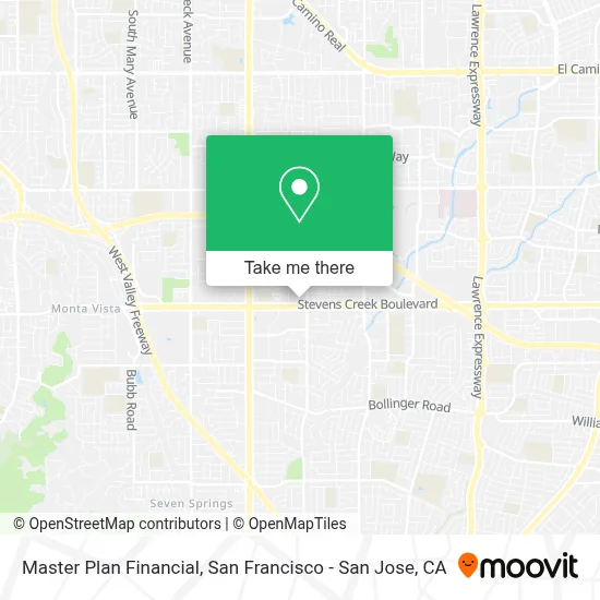 Master Plan Financial map