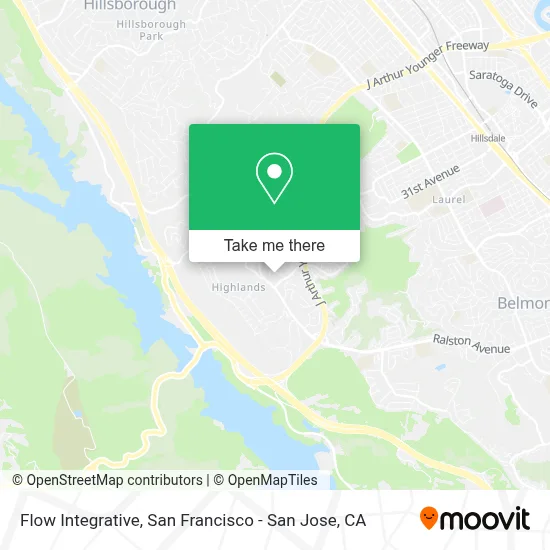 Flow Integrative map