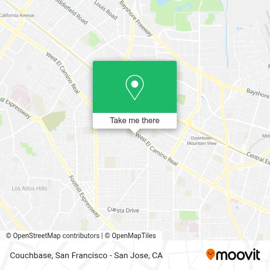 Couchbase map