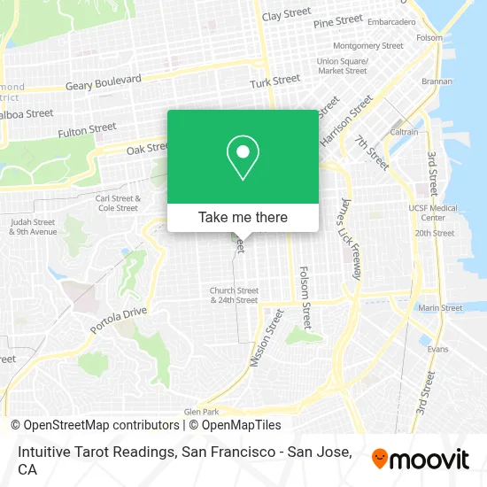 Intuitive Tarot Readings map