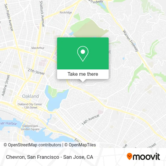 Chevron map