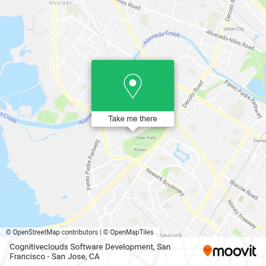 Cognitiveclouds Software Development map