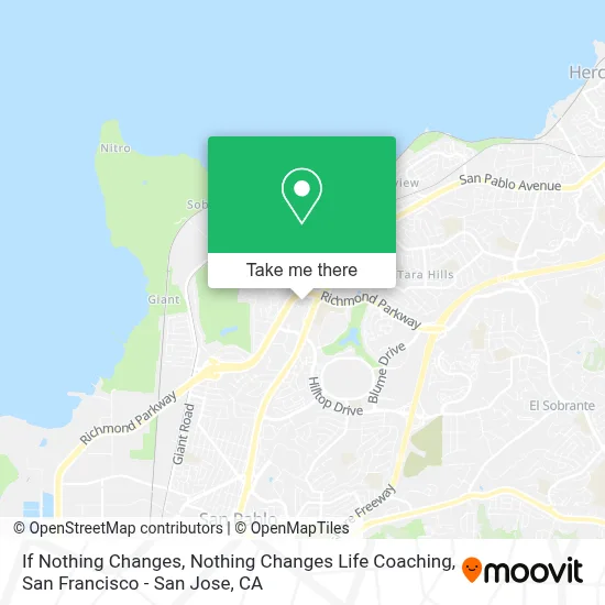 If Nothing Changes, Nothing Changes Life Coaching map