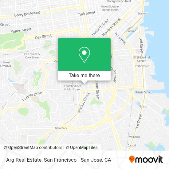 Arg Real Estate map