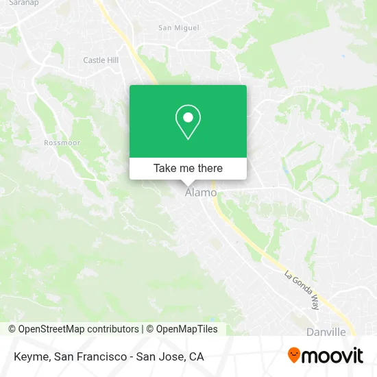 Keyme map