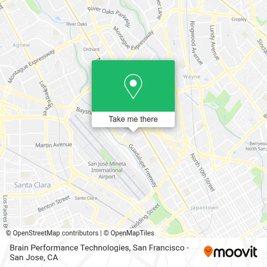 Brain Performance Technologies map