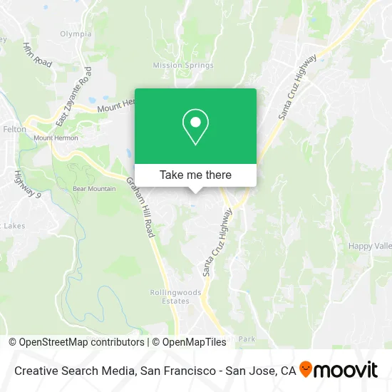 Creative Search Media map