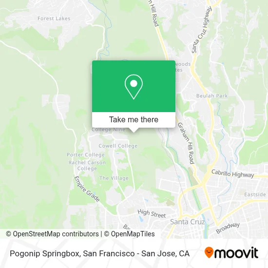 Pogonip Springbox map