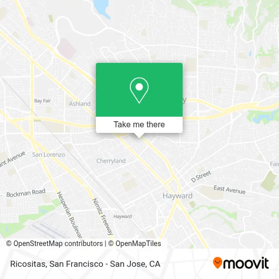 Ricositas map