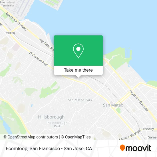 Ecomloop map