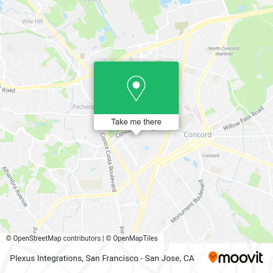 Plexus Integrations map