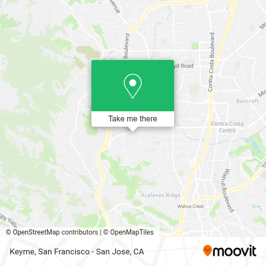 Keyme map