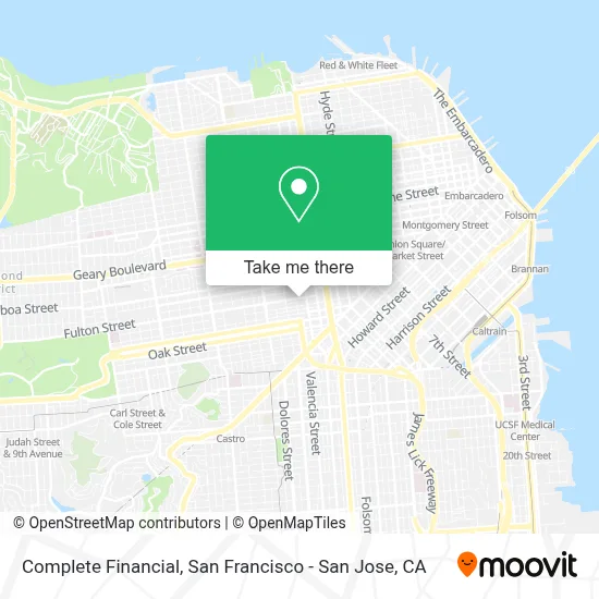 Complete Financial map