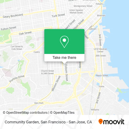 Community Garden map
