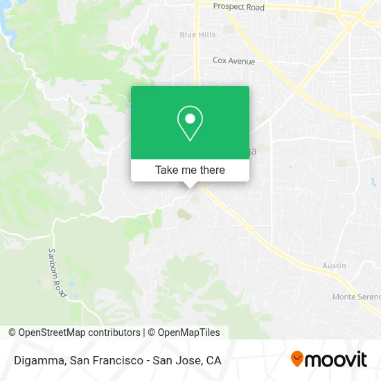 Digamma map