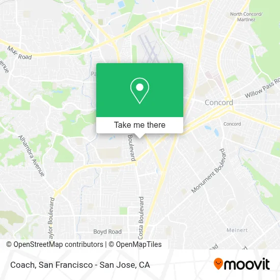 Coach map
