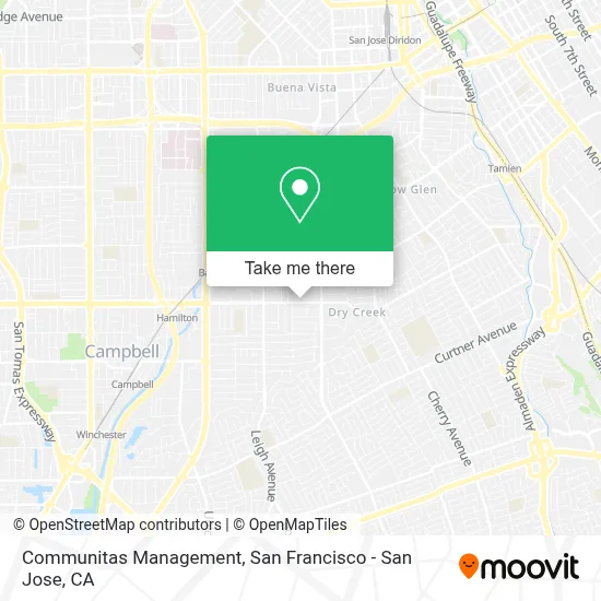 Communitas Management map