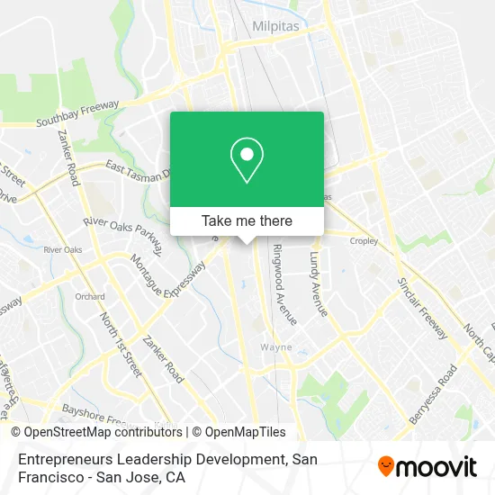 Entrepreneurs Leadership Development map