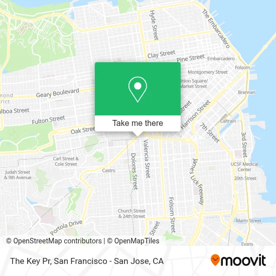 The Key Pr map