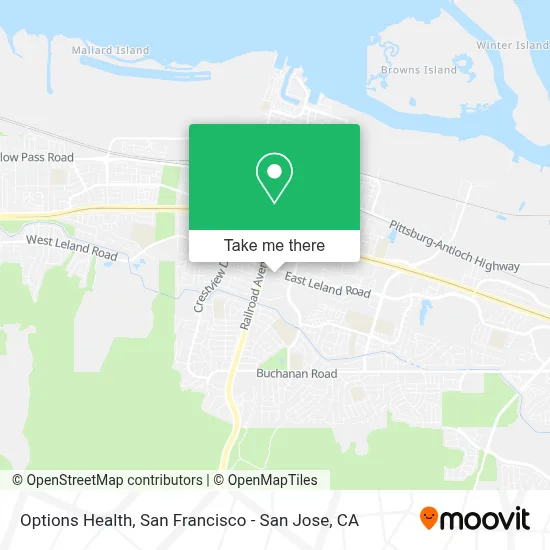 Options Health map