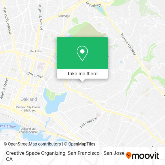 Creative Space Organizing map