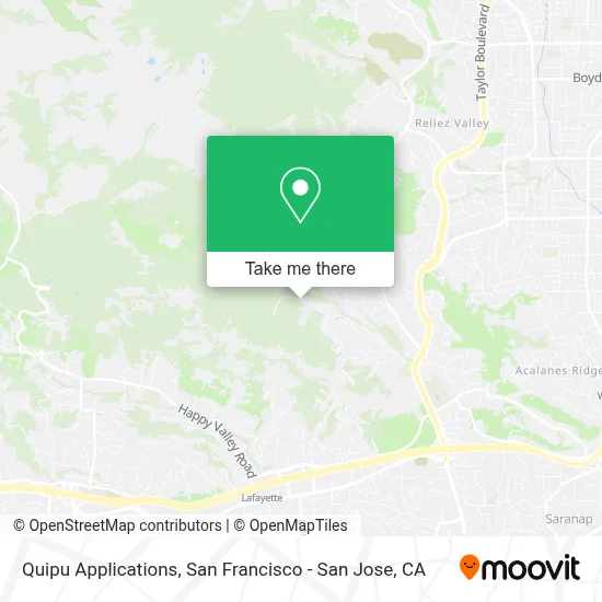 Quipu Applications map