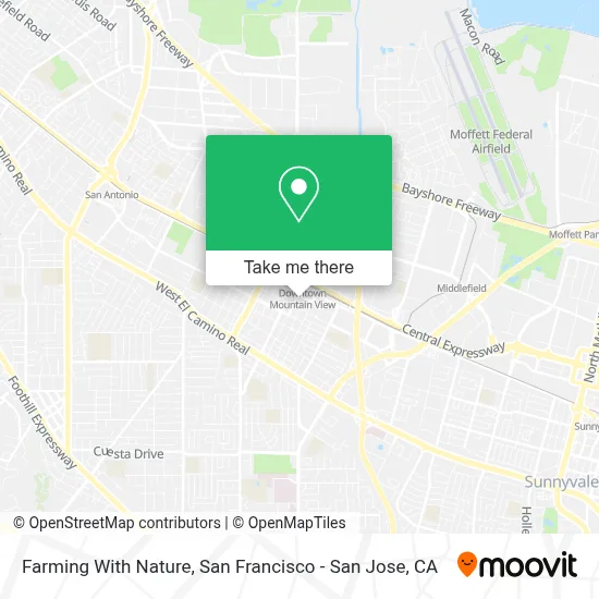 Farming With Nature map