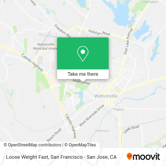 Loose Weight Fast map