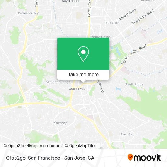 Cfos2go map