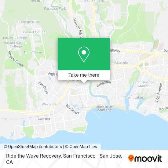 Ride the Wave Recovery map