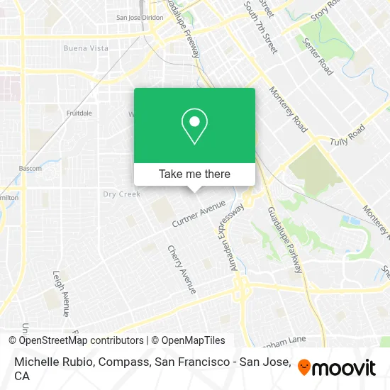 Michelle Rubio, Compass map