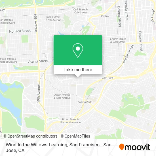 Wind In the Willows Learning map