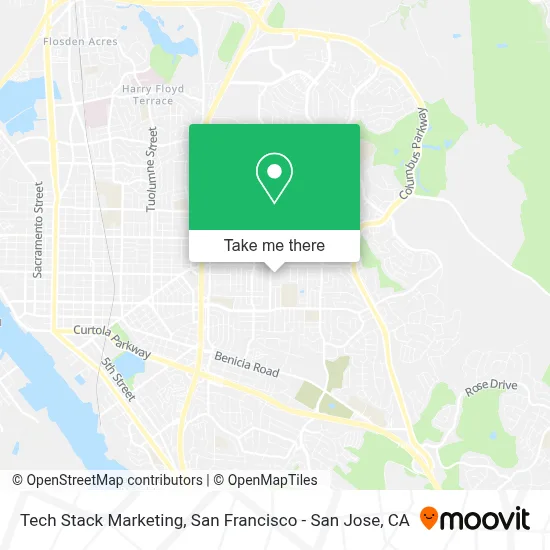 Tech Stack Marketing map