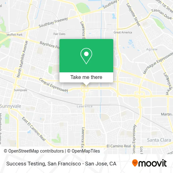 Success Testing map