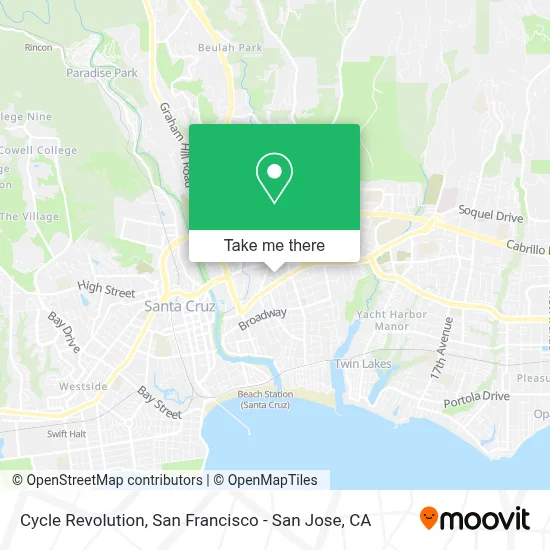 Cycle Revolution map